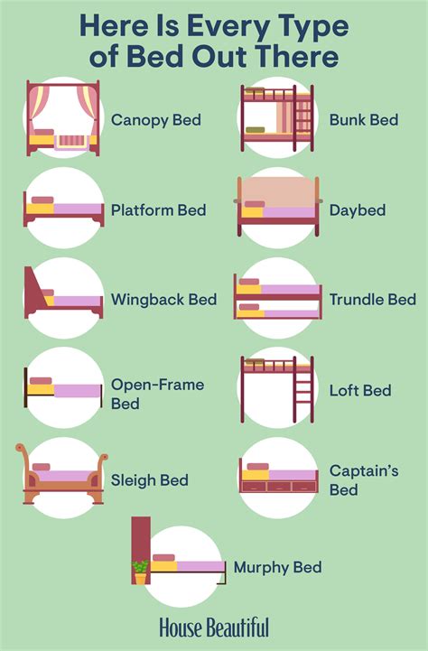 what size bed is in a standard hotel room|Types of Beds in Hotels and Their Sizes: A Guide to Finding the .